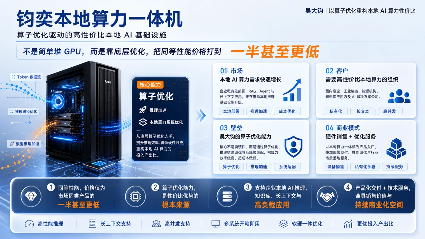 AI 推理引擎与调度优化项目介绍