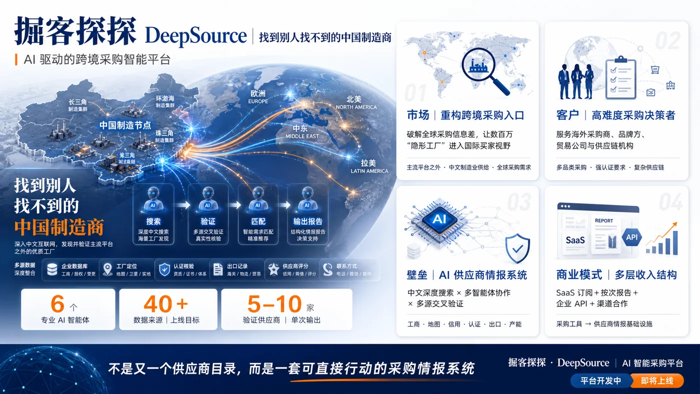 掘客探探 · Deep Source项目介绍