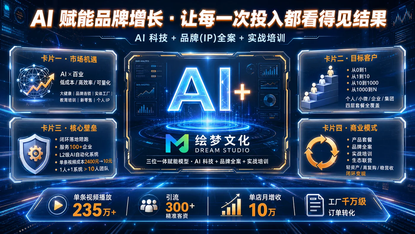 AI 品牌全案与轻陪跑项目介绍